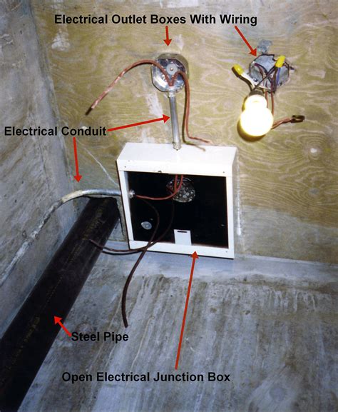 electrical junction box wikipedia|how junction box works.